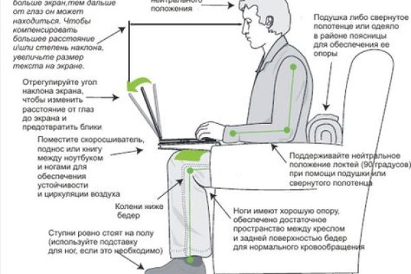 Вместо омг какой