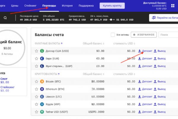 Kraken darknet market ссылка тор