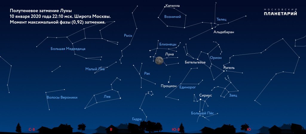 Омг онион сайт оригинал