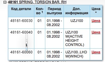 Кто создал блэкспрут